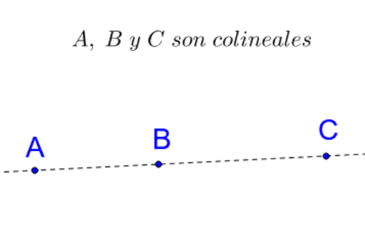 Puntos colineales – GeoGebra