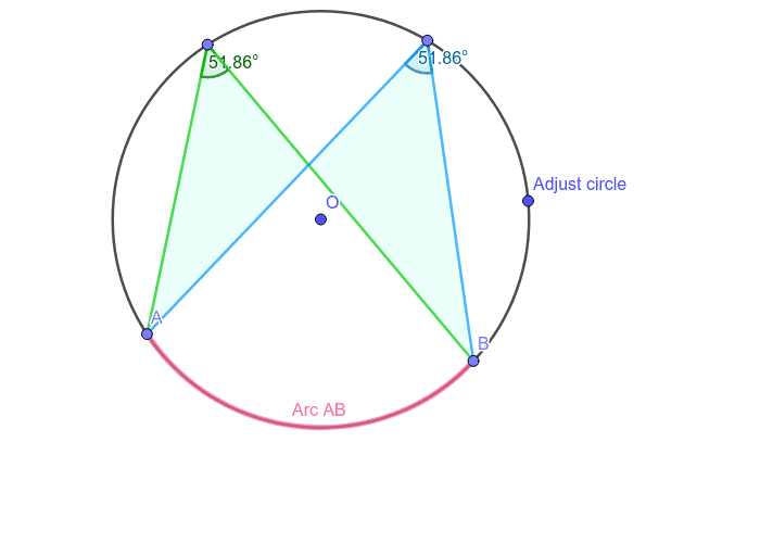 Angle Theorem 3 Geogebra 2837