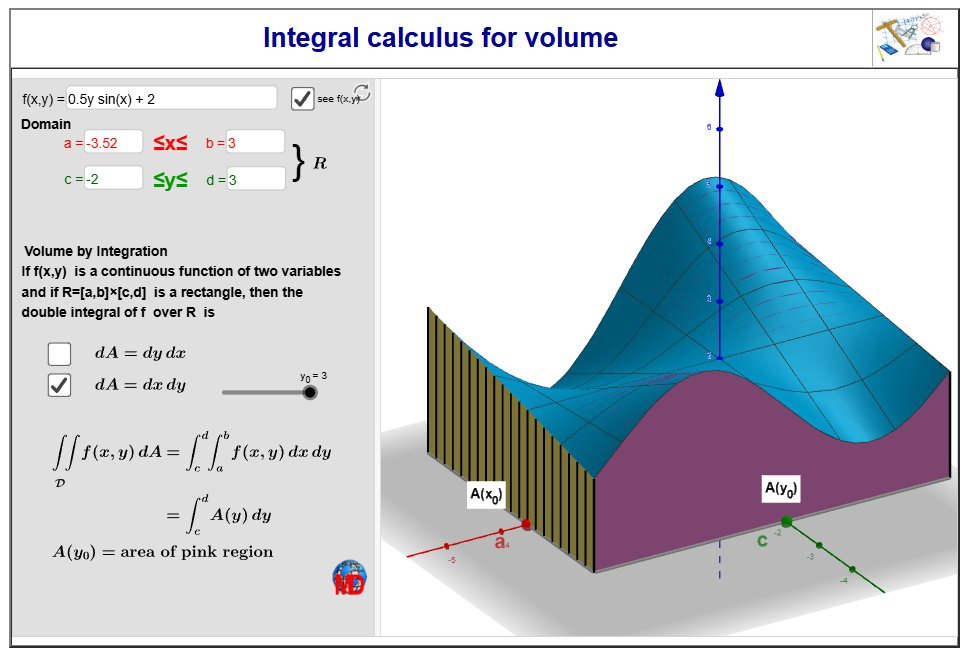 http://dmentrard.free.fr/GEOGEBRA/Maths/Export5/Integ3DVolMD.html