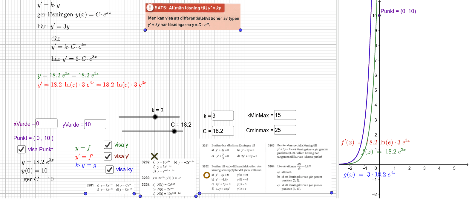 Matematik 5 Differentialekvationen Y Ky Har Losningen Y X C E Kx Geogebra