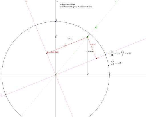 Instant Epstein diagrams – GeoGebra