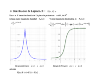 Distribución de Laplace.pdf