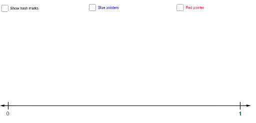 Where is the Fraction? (0 to 1) – GeoGebra