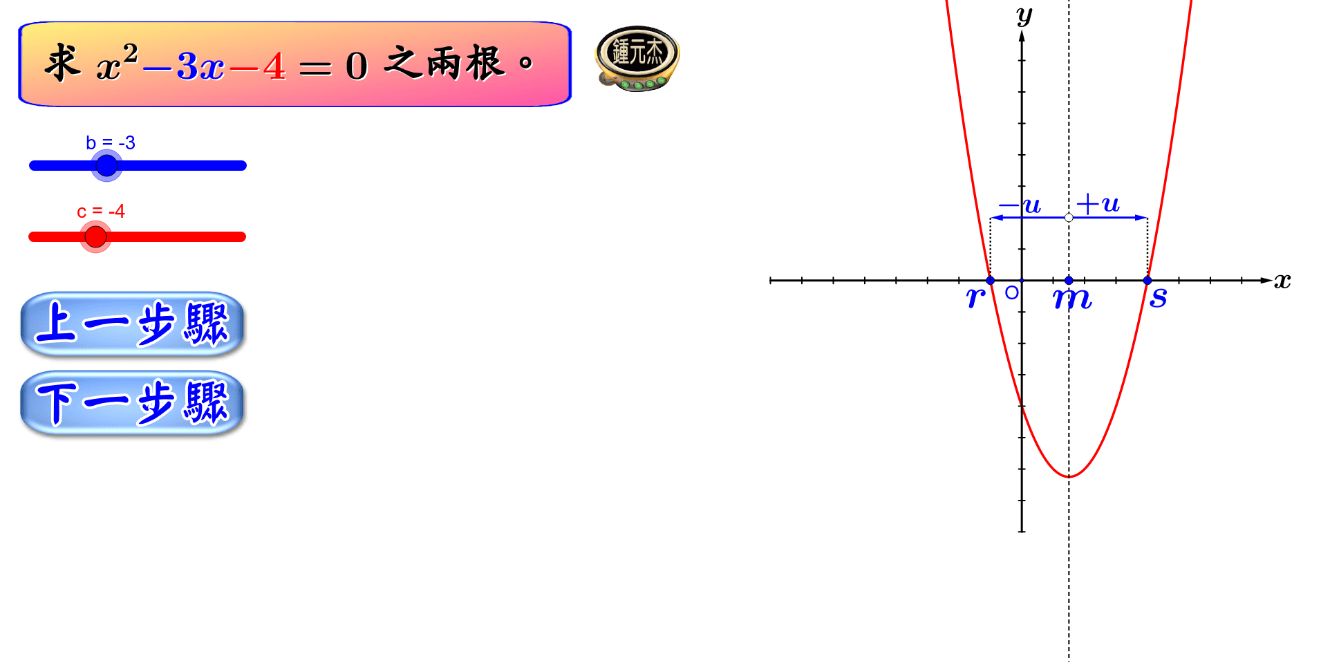 最新的解一元二次方程式方法 Geogebra