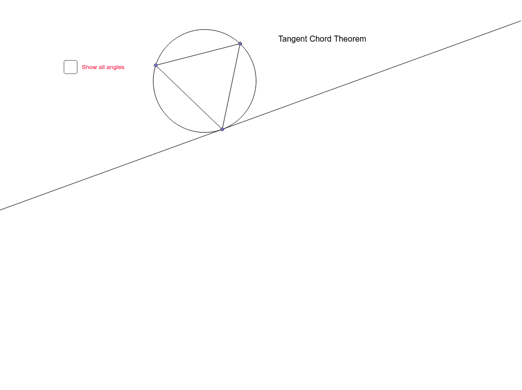 Tangent Chord Theorem Geogebra 8587