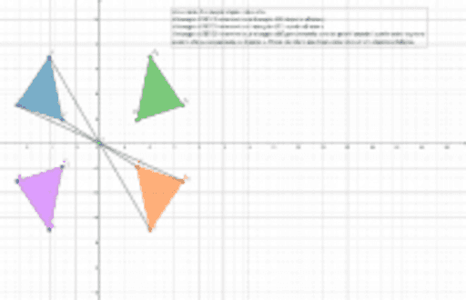 Simmetria Assiale E Centrale Su Piano Cartesiano Geogebra 6882