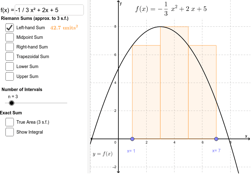 Riemann Sums – GeoGebra