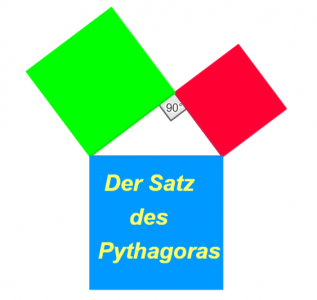 Ein Lernpfad zum Satz des Pythagoras 
