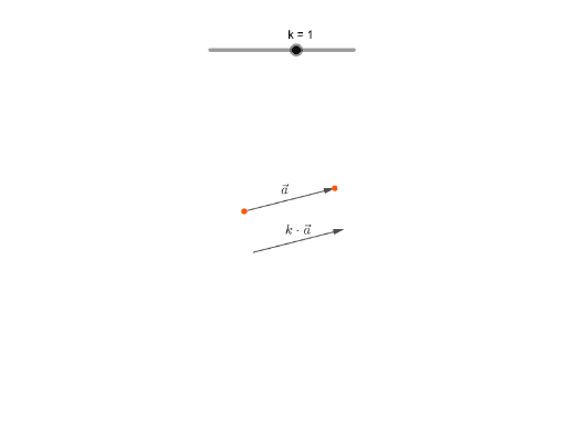 Mnozenje vektora skalarom – GeoGebra