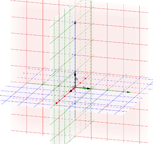 Matrix Transformation 3D :0 – GeoGebra