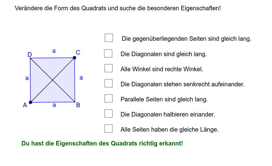 Für was steht ein Quadrat?