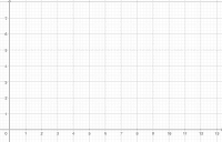 Grundlagen Geogebra, Abbildungen, Kongruenz