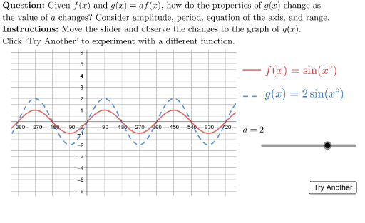 ET2-03-P3-XT1 Vertical Stretches of Sine and Cosine functions. – GeoGebra