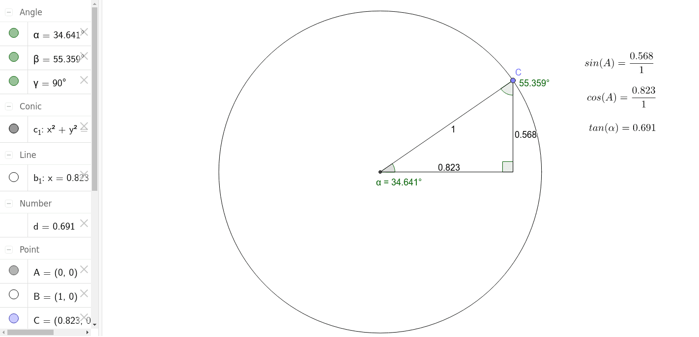 Trigonometry Ratios – GeoGebra