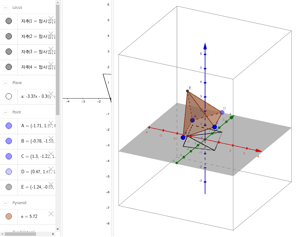 수학과 교육 2016년 1-2월호(114호) : 지오지브라를 활용한 수학 그림 그리기(3)-3차원 다면체의 정사영 – Geogebra