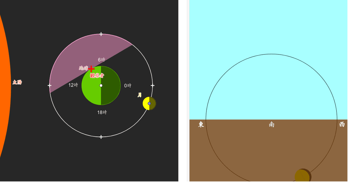 月の見え方 Geogebra