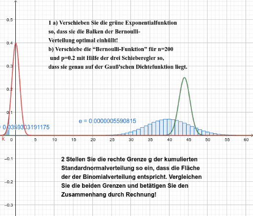 NMSIKSKMMAQ2_Stochastik_Normalverteilung – GeoGebra