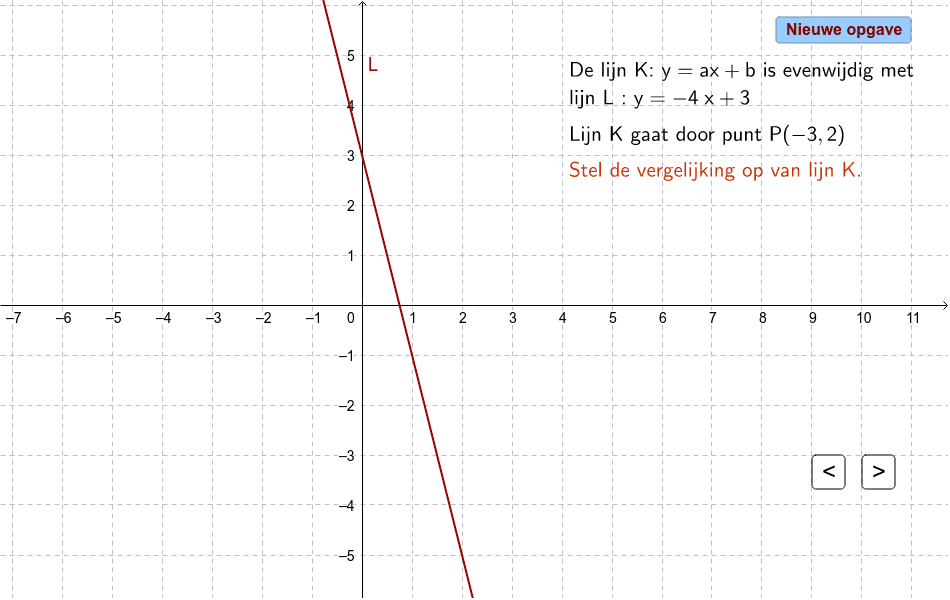 Lineaire Functie Formule Evenwijdige Lijn Opstellen Geogebra