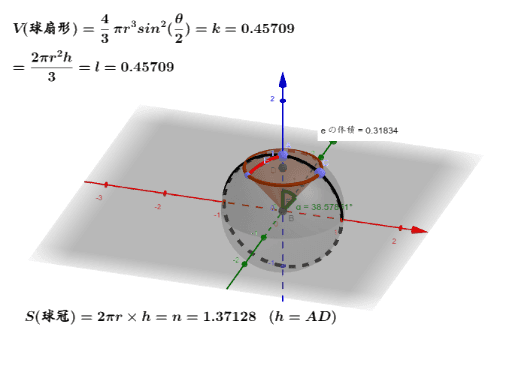 球欠 円錐の体積 Geogebra