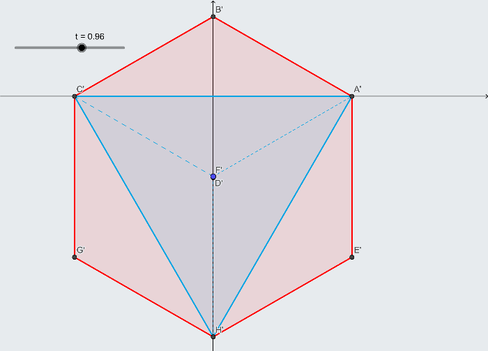 A projeção máxima do cubo é um hexâgono regular