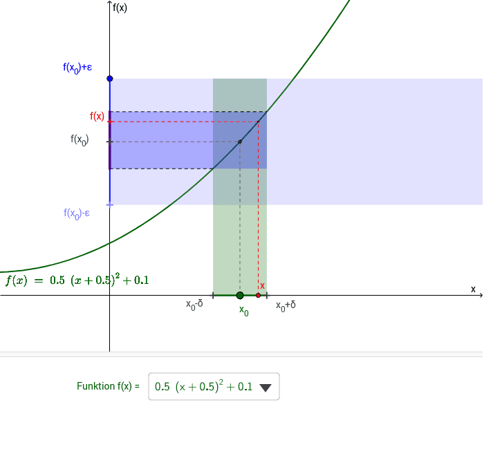 lindner-feed-chart-binomialverteilung-simulation-geogebra-hnf-pynl7