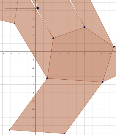 Surface Area Book – GeoGebra