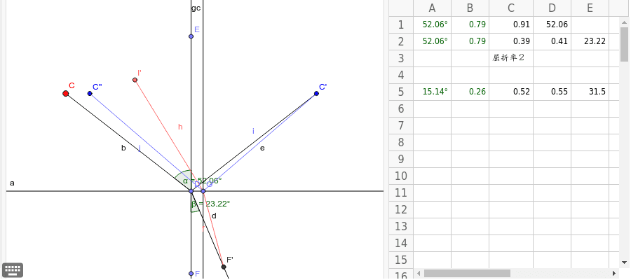 光の反射と屈折 Fresnel Equations Geogebra