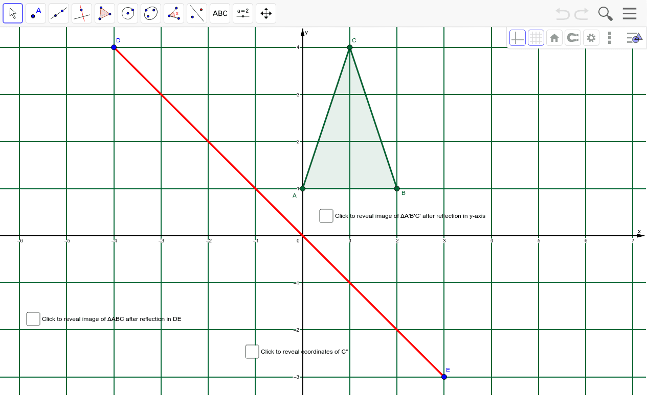 reflection over y axis in equation