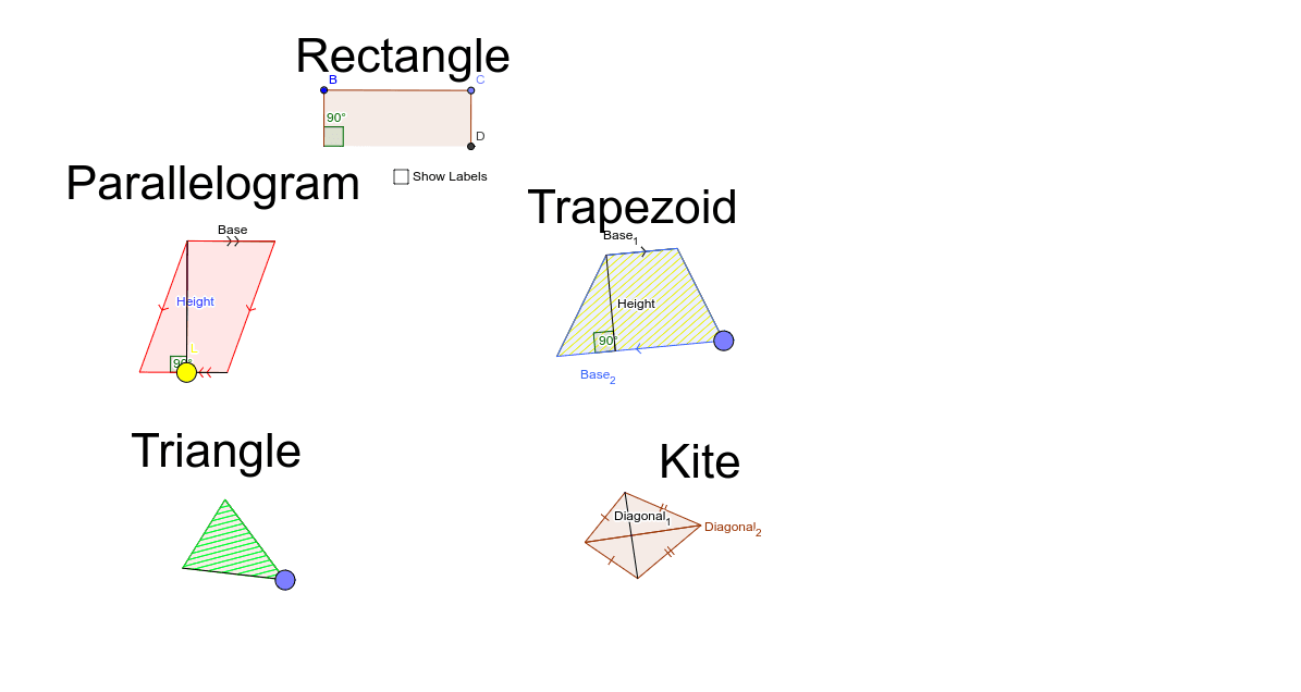 Areas of shapes – GeoGebra