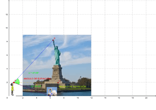 CONOCIENDO LOS ÁNGULOS DE ELEVACIÓN Y DEPRESIÓN – GeoGebra