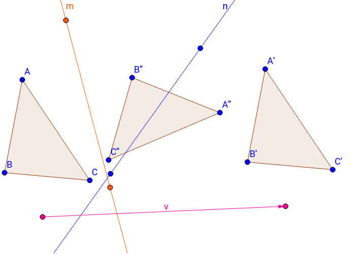 Overview of the particular lines of the triangle – GeoGebra