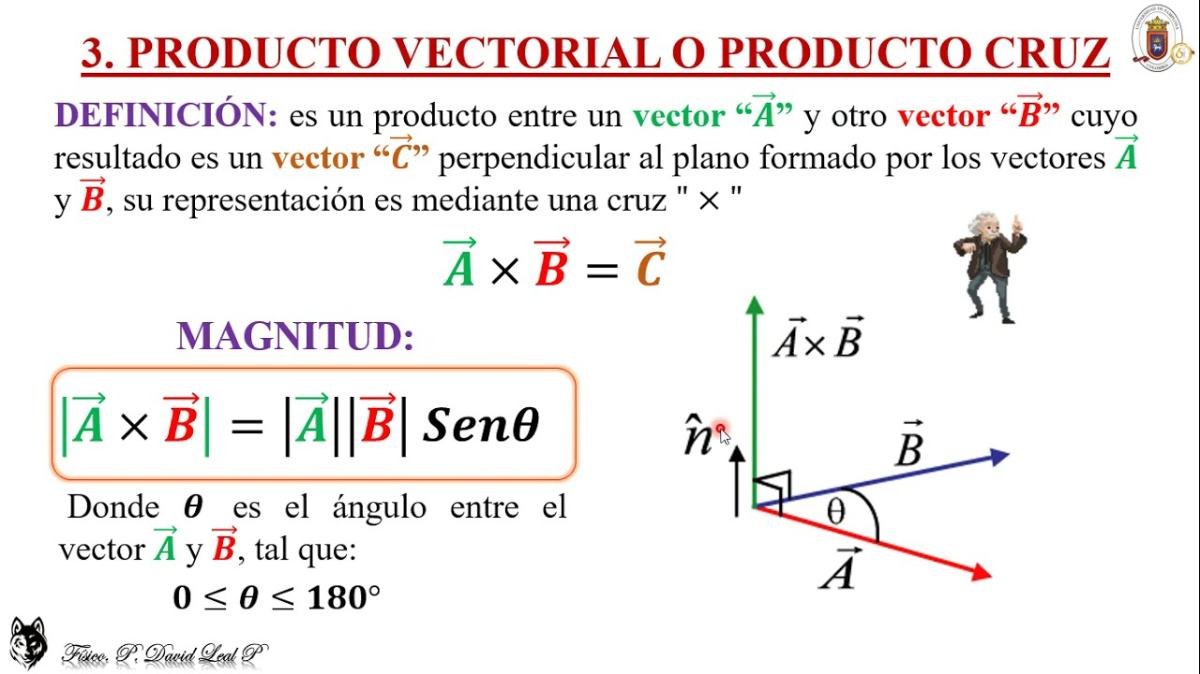 Producto Vectorial 