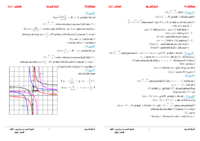 les foncts base1.pdf