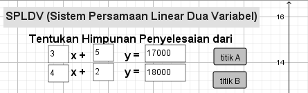 masukkan koefisien x, y, dan angka di kanan tanda "="