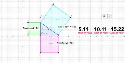 PYTHAGORAS THEOREM – GeoGebra