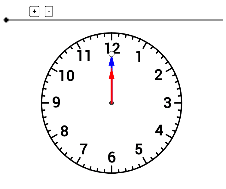 聯動鐘面（學生版） – GeoGebra