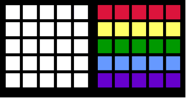 Colour in the Square – GeoGebra