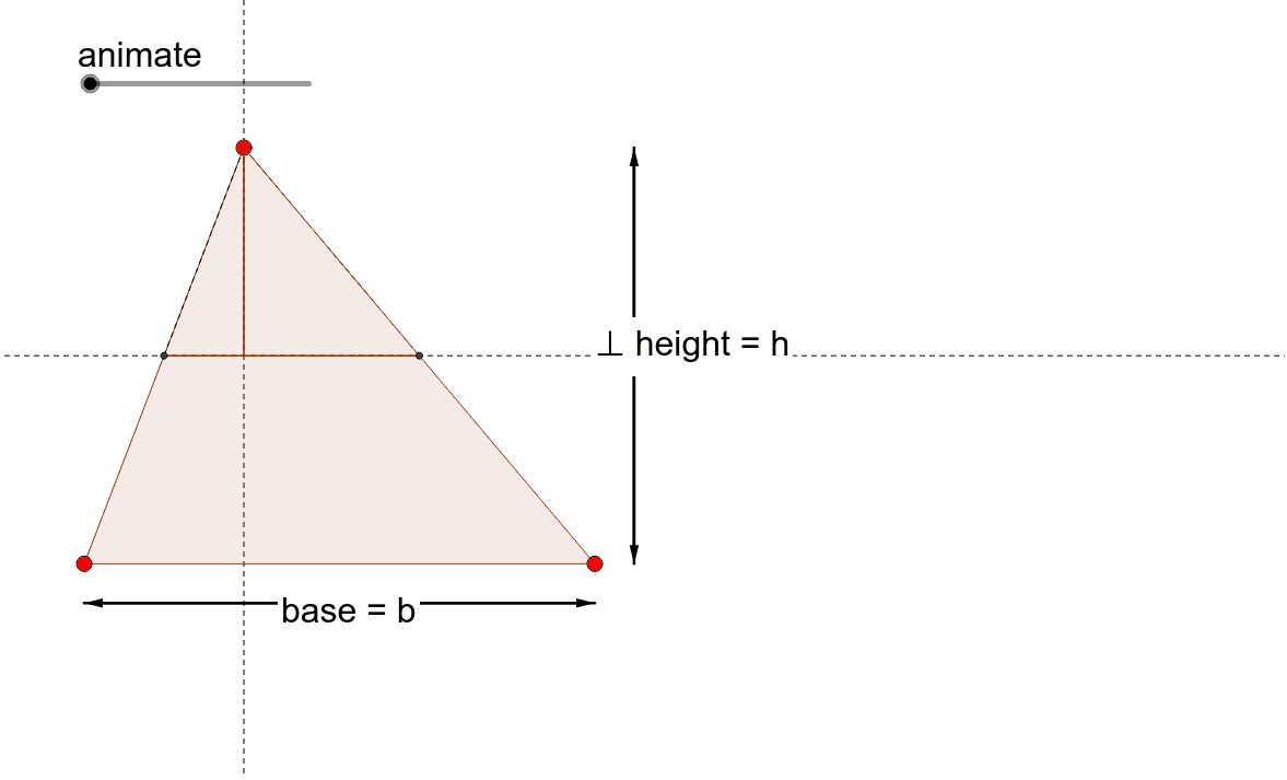 Animation to show the area of a triangle (Method 1) – GeoGebra