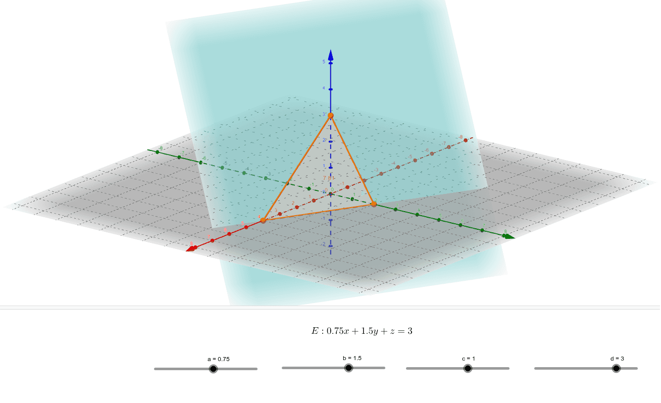 Ebene In Koordinatenform Geogebra