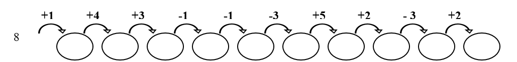 2. Escreva os números que faltam para completar as sequências.