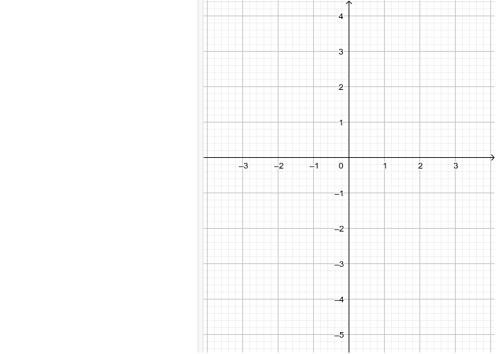 interactive graph Sheet – GeoGebra