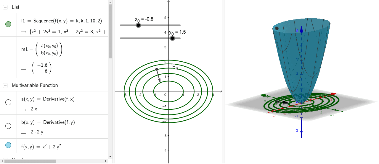 Steepest descent method for a quadratic function – GeoGebra