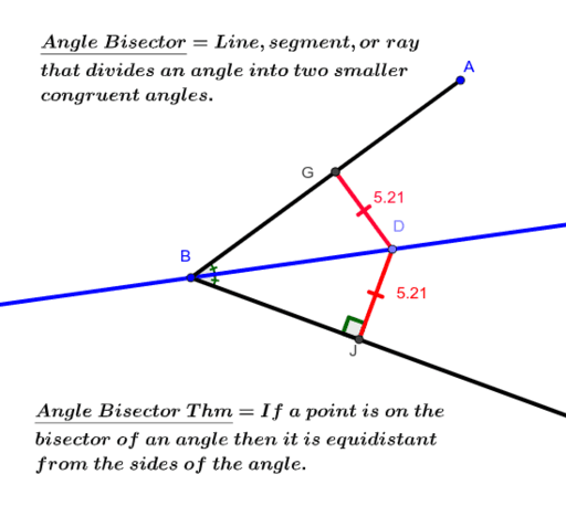 Angle Bisector Theorem – GeoGebra