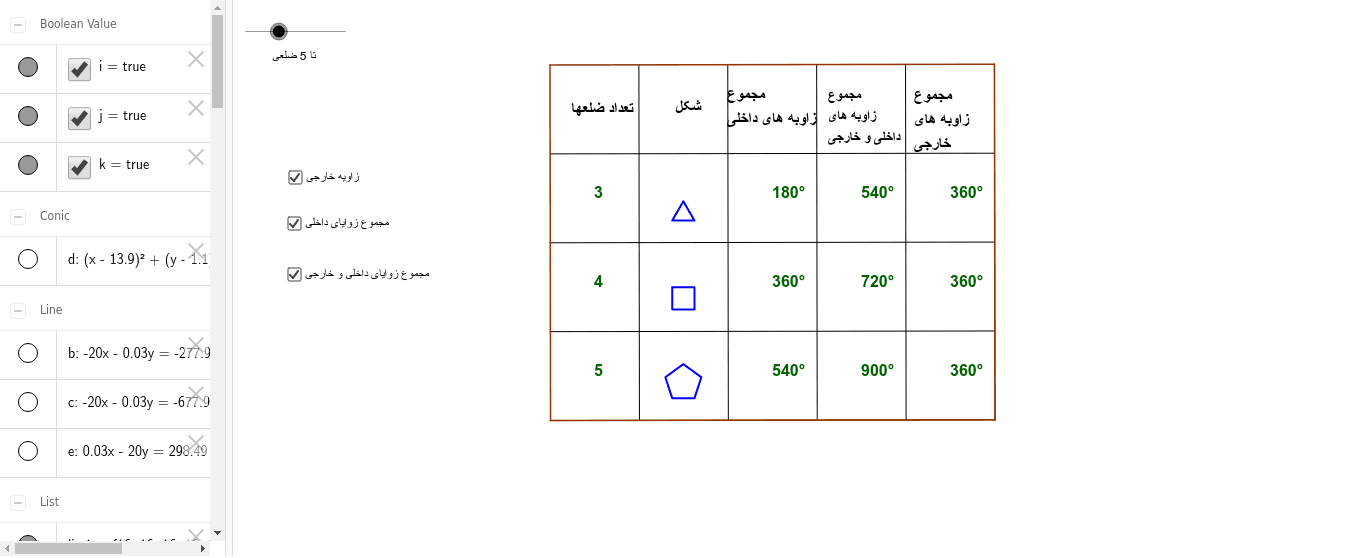 زوایای چند ضلعی منتظم Geogebra