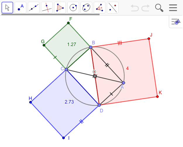 プトレミーの定理 Geogebra