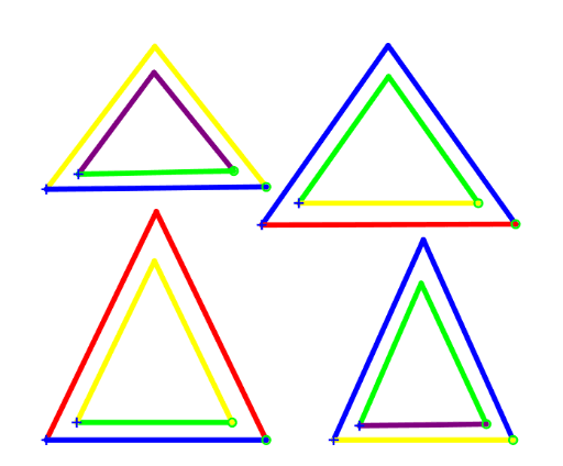 Geostix In GeoGebra B – GeoGebra