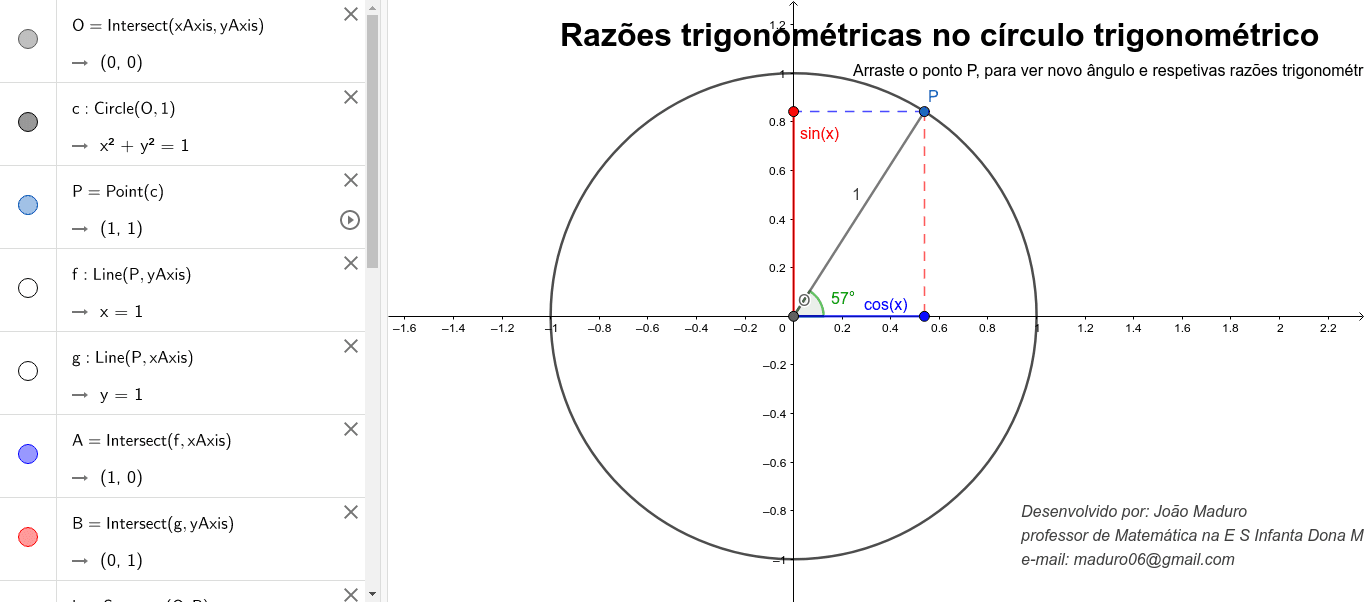 Triangulação do Círculo (@tridocirculo) / X