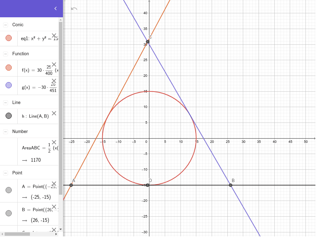 Mind Your Decisions Apr 24 2020 solution – GeoGebra