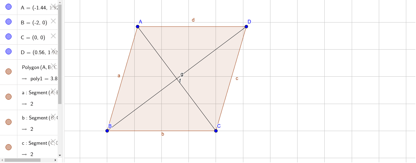 Quadrilaterals On The Coordinate Plane Geogebra 2651