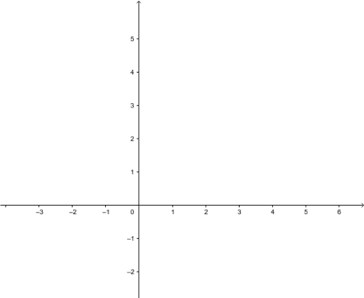 Dot Plot Blank – GeoGebra